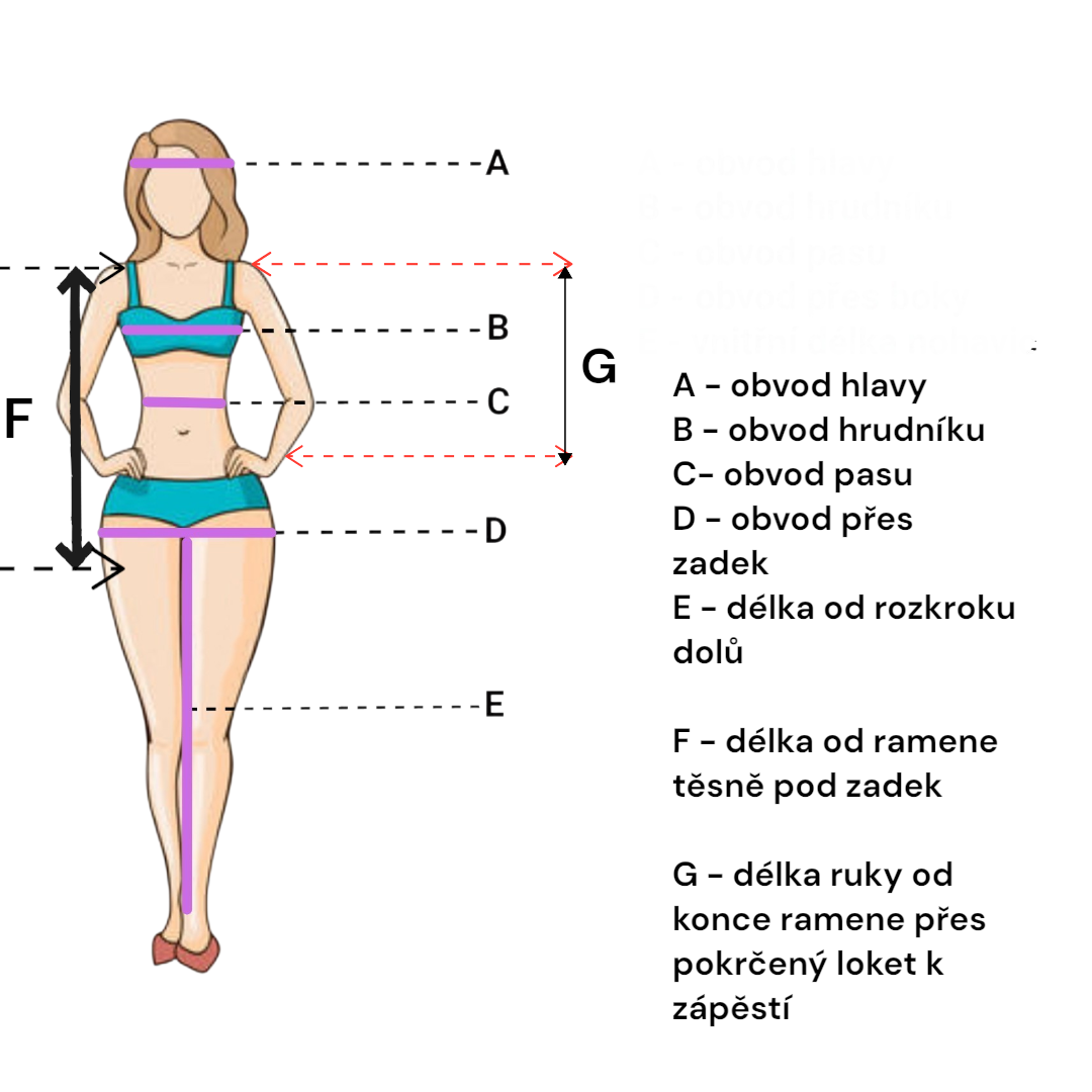 Jak měřit - dámské velikosti